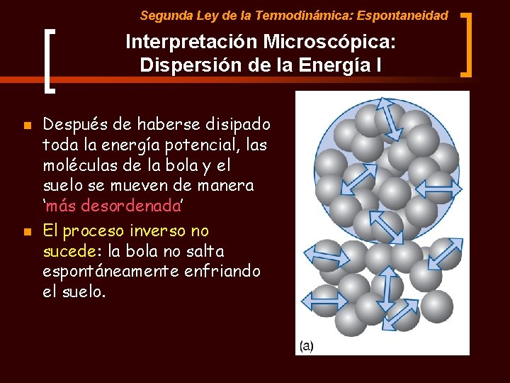 Segunda Ley de la Termodinámica: Espontaneidad Interpretación Microscópica: Dispersión de la Energía I n
