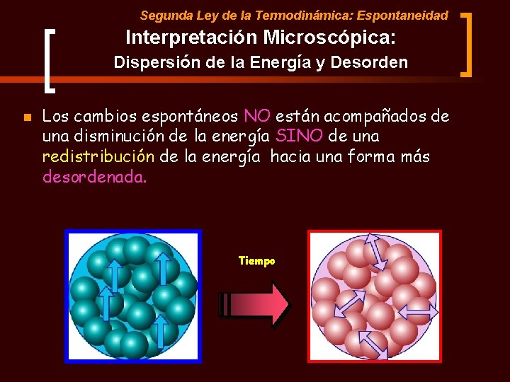 Segunda Ley de la Termodinámica: Espontaneidad Interpretación Microscópica: Dispersión de la Energía y Desorden