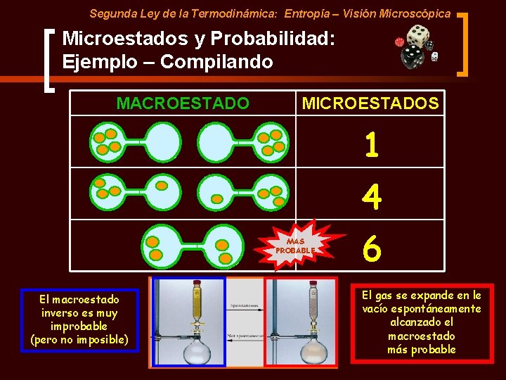 Segunda Ley de la Termodinámica: Entropía – Visión Microscópica Microestados y Probabilidad: Ejemplo –