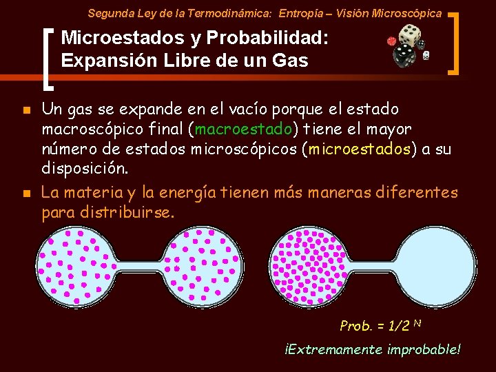 Segunda Ley de la Termodinámica: Entropía – Visión Microscópica Microestados y Probabilidad: Expansión Libre