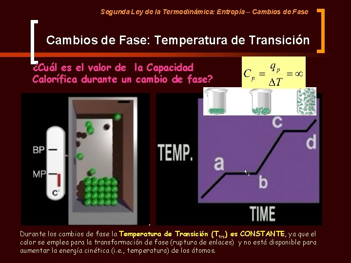 Segunda Ley de la Termodinámica: Entropía – Cambios de Fase: Temperatura de Transición ¿Cuál