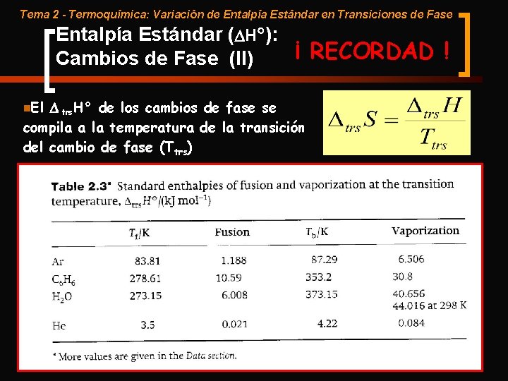 Tema 2 - Termoquímica: Variación de Entalpía Estándar en Transiciones de Fase Entalpía Estándar