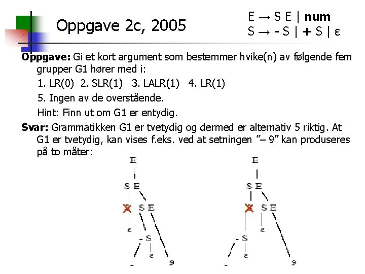 Oppgave 2 c, 2005 E → S E | num S→-S|+S|ε Oppgave: Gi et