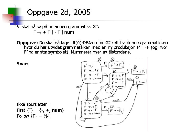 Oppgave 2 d, 2005 Vi skal nå se på en annen grammatikk G 2: