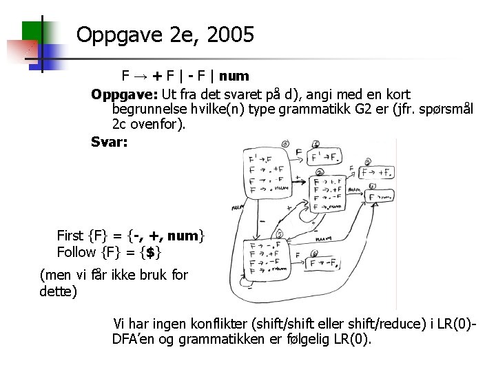 Oppgave 2 e, 2005 F → + F | - F | num Oppgave: