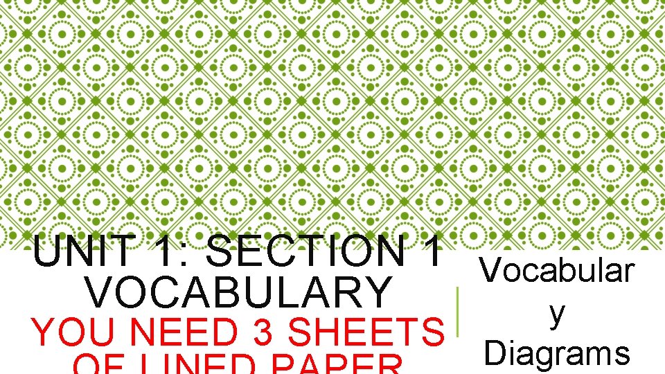 UNIT 1: SECTION 1 VOCABULARY Vocabular y YOU NEED 3 SHEETS Diagrams 
