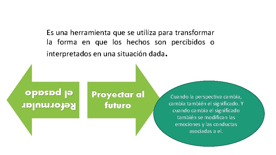 Es una herramienta que se utiliza para transformar la forma en que los hechos