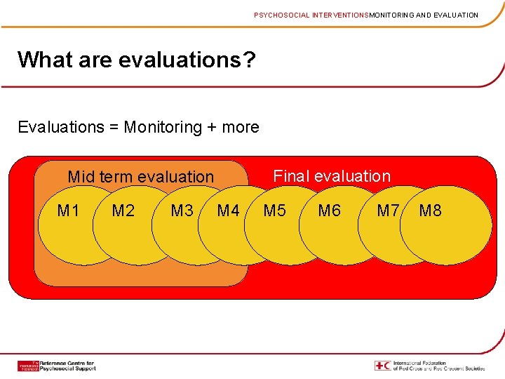 PSYCHOSOCIAL INTERVENTIONSMONITORING AND EVALUATION What are evaluations? Evaluations = Monitoring + more Final evaluation