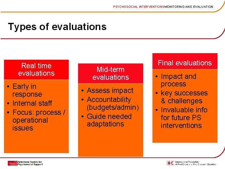 PSYCHOSOCIAL INTERVENTIONSMONITORING AND EVALUATION Types of evaluations Real time evaluations • Early in response