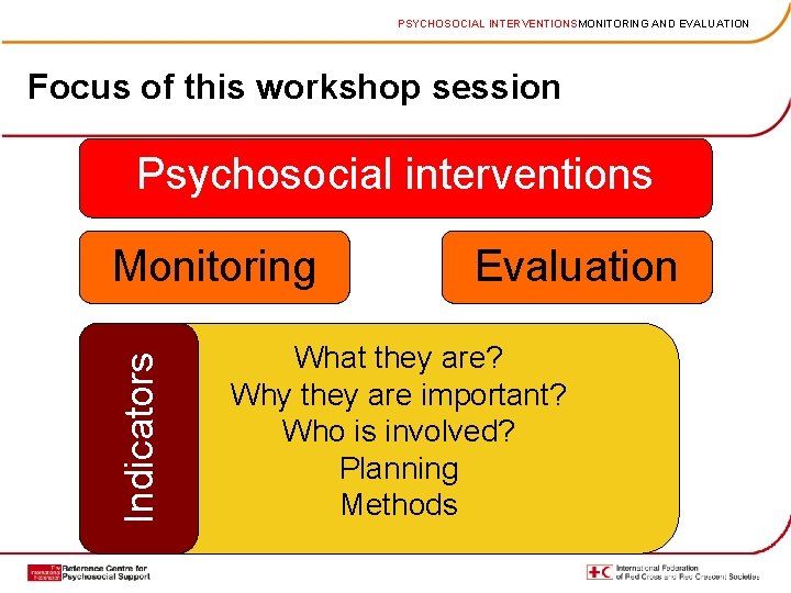 PSYCHOSOCIAL INTERVENTIONSMONITORING AND EVALUATION Focus of this workshop session Psychosocial interventions Indicators Monitoring Evaluation