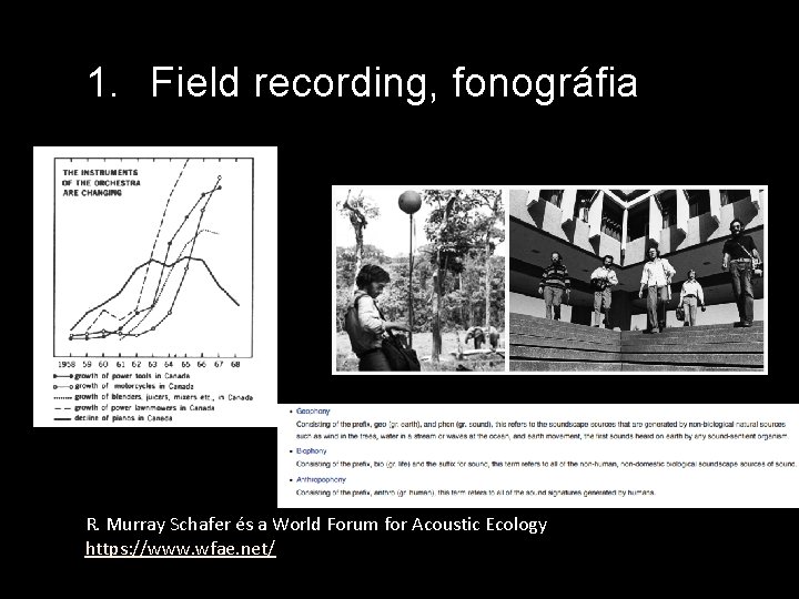 1. Field recording, fonográfia R. Murray Schafer és a World Forum for Acoustic Ecology