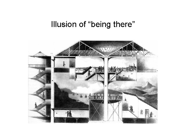 Illusion of “being there” 