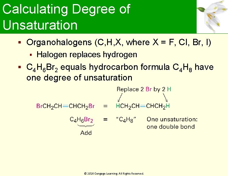 Calculating Degree of Unsaturation Organohalogens (C, H, X, where X = F, Cl, Br,