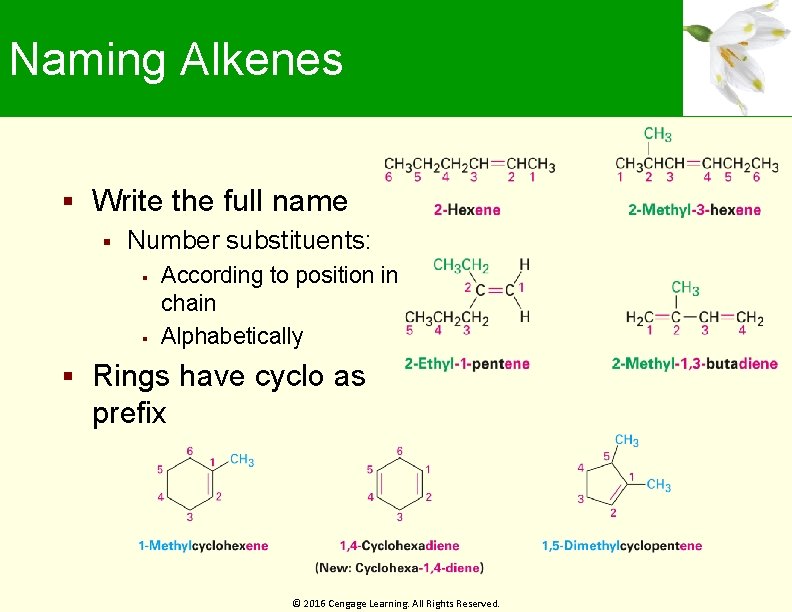 Naming Alkenes Write the full name Number substituents: According to position in chain Alphabetically