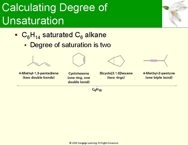 Calculating Degree of Unsaturation C 6 H 14 saturated C 6 alkane Degree of