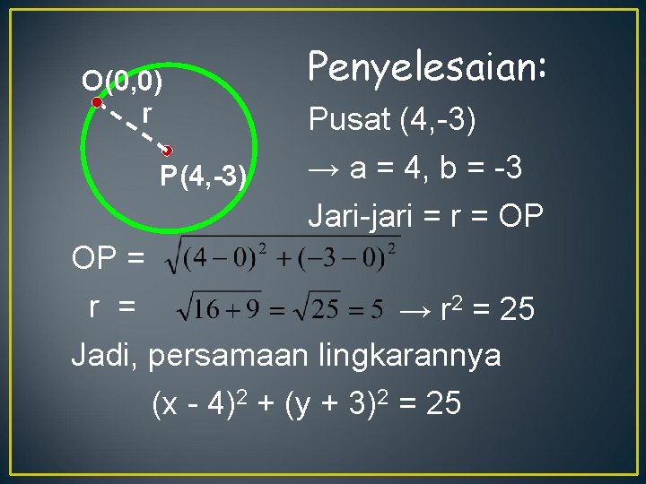 O(0, 0) r P(4, -3) Penyelesaian: Pusat (4, -3) → a = 4, b