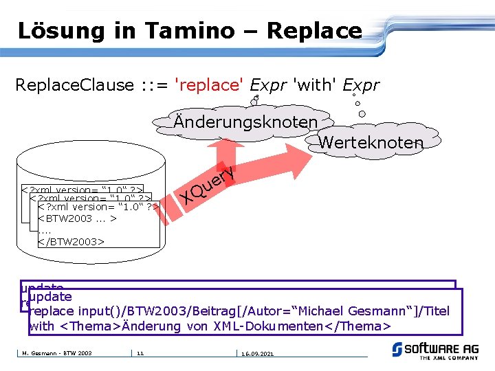 Lösung in Tamino – Replace. Clause : : = 'replace' Expr 'with' Expr Änderungsknoten