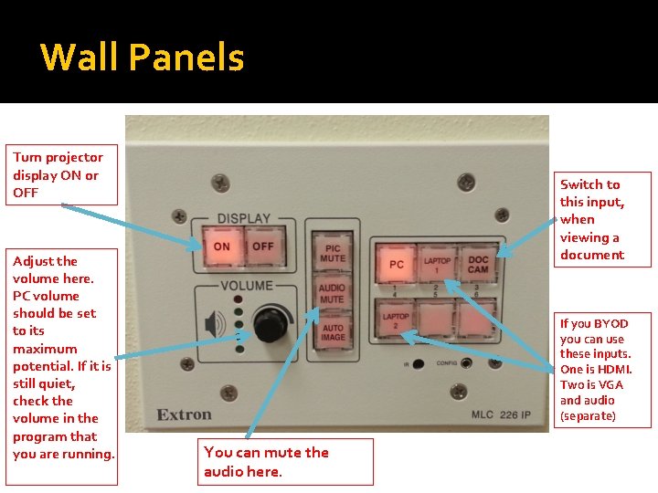 Wall Panels Turn projector display ON or OFF Adjust the volume here. PC volume