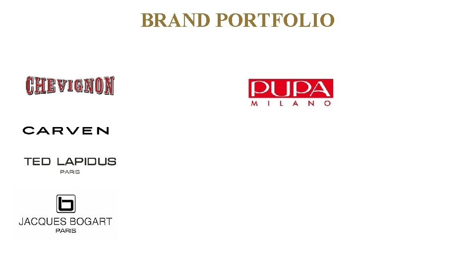 BRAND PORTFOLIO 