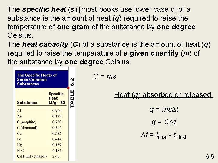 The specific heat (s) [most books use lower case c] of a substance is