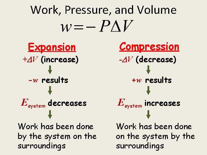 Work, Pressure, and Volume Expansion + V (increase) -w results Esystem decreases Work has