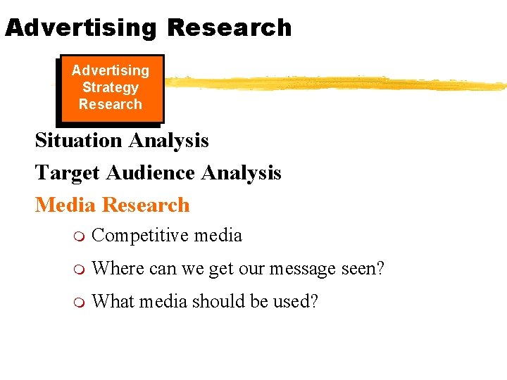 Advertising Research Advertising Strategy Research Situation Analysis Target Audience Analysis Media Research m Competitive