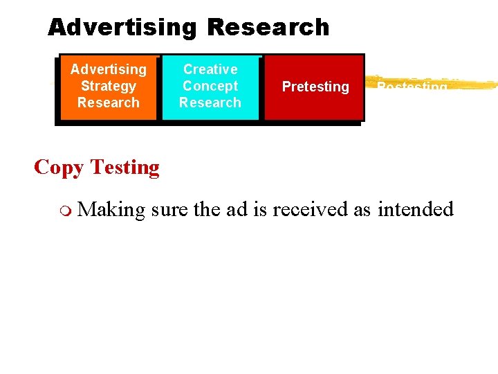 Advertising Research Creative Concept Research Advertising Strategy Research Pretesting Postesting Copy Testing m Making