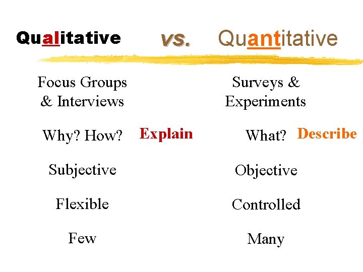 Qualitative vs. Focus Groups & Interviews Why? How? Quantitative Surveys & Experiments Explain What?
