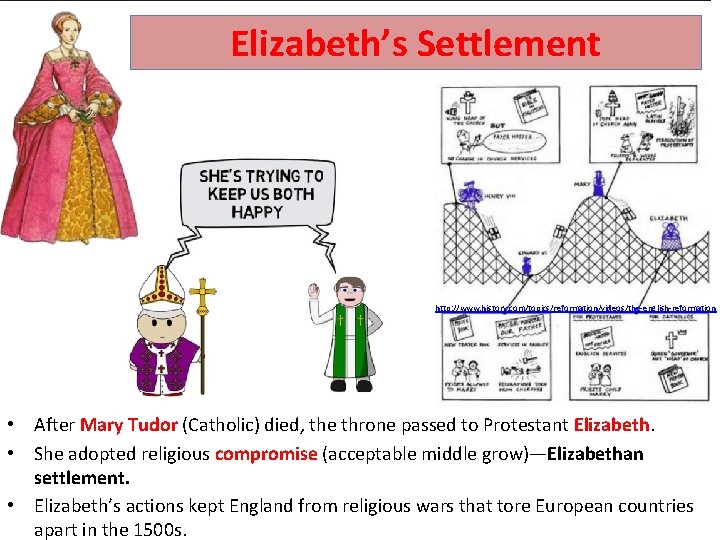 Elizabeth’s Settlement http: //www. history. com/topics/reformation/videos/the-english-reformation • After Mary Tudor (Catholic) died, the throne