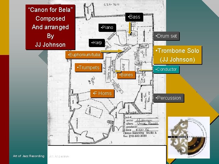 “Canon for Bela” Composed And arranged By JJ Johnson • Bass • Piano •