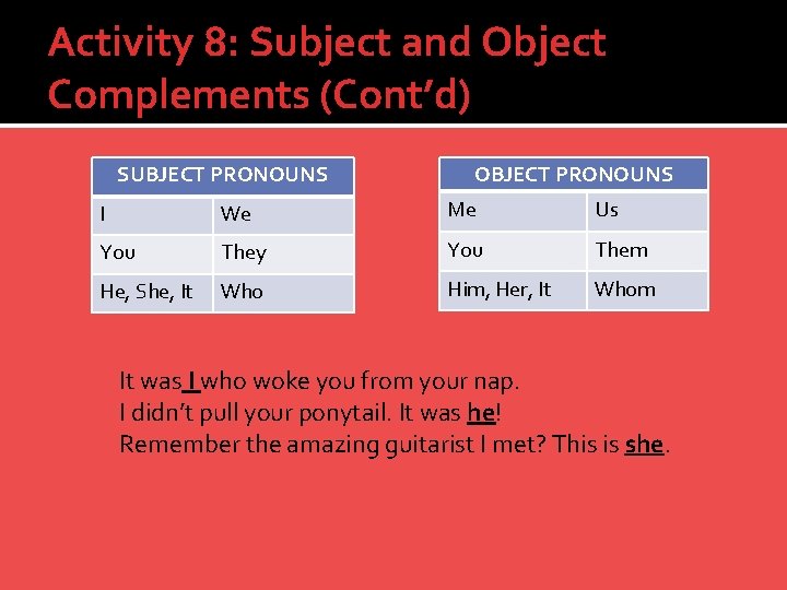 Module 2 12 A LANGUAGE GENDER CULTURE introduction