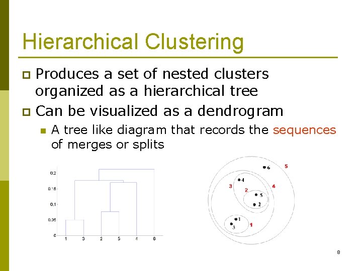 Hierarchical Clustering Produces a set of nested clusters organized as a hierarchical tree p