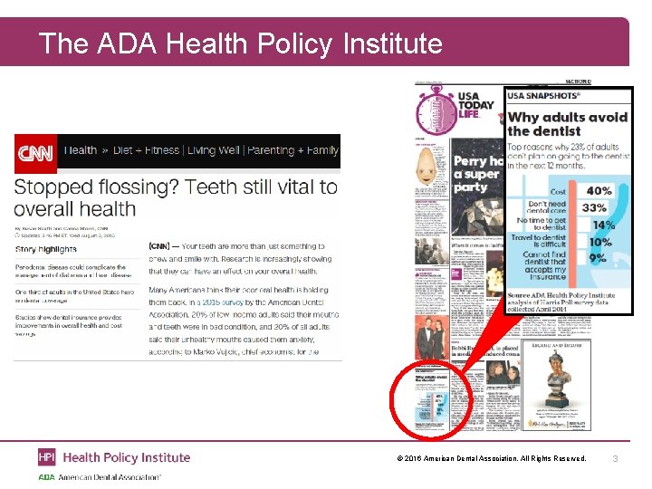 The ADA Health Policy Institute © 2016 American Dental Association. All Rights Reserved. 3