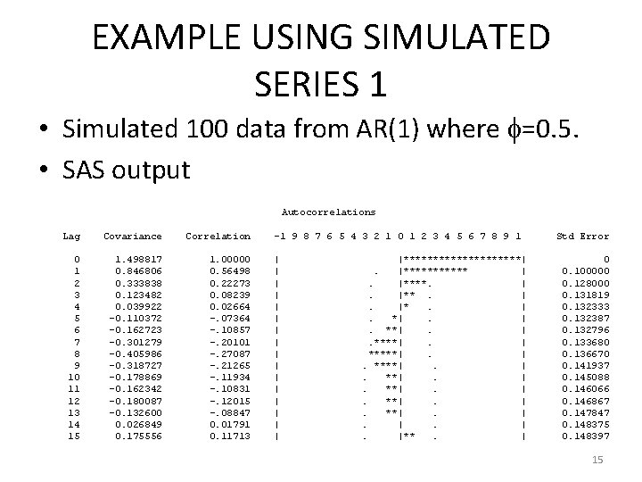 EXAMPLE USING SIMULATED SERIES 1 • Simulated 100 data from AR(1) where =0. 5.