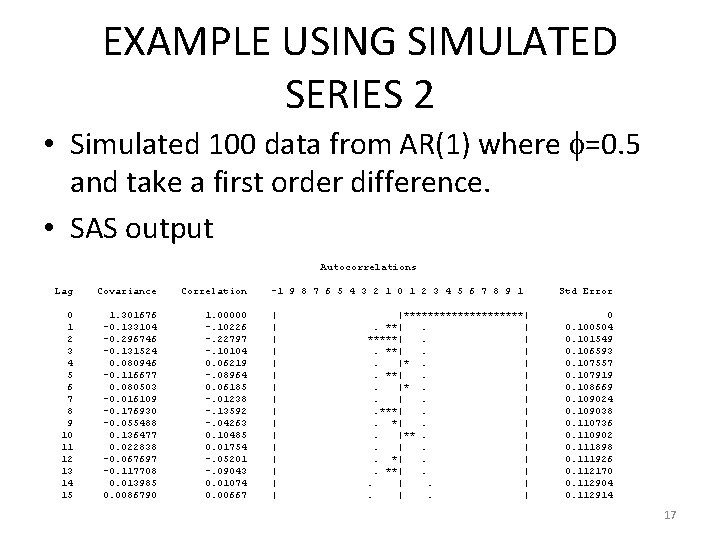 EXAMPLE USING SIMULATED SERIES 2 • Simulated 100 data from AR(1) where =0. 5