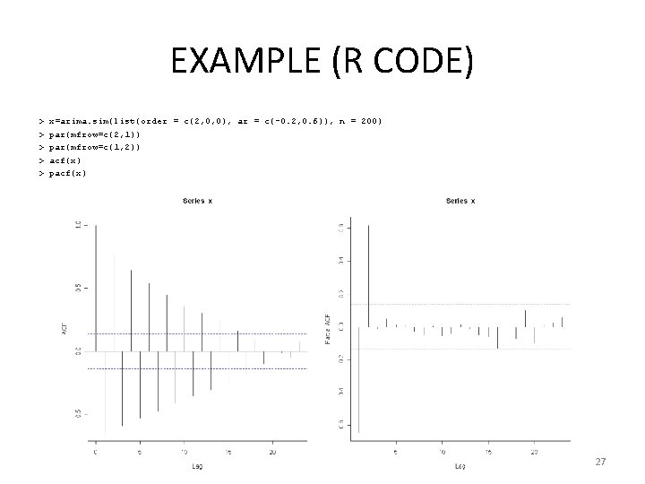 EXAMPLE (R CODE) > > > x=arima. sim(list(order = c(2, 0, 0), ar =