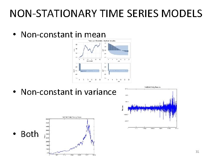 NON-STATIONARY TIME SERIES MODELS • Non-constant in mean • Non-constant in variance • Both