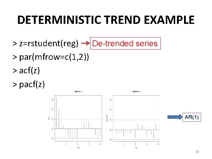 DETERMINISTIC TREND EXAMPLE > z=rstudent(reg) De-trended series > par(mfrow=c(1, 2)) > acf(z) > pacf(z)