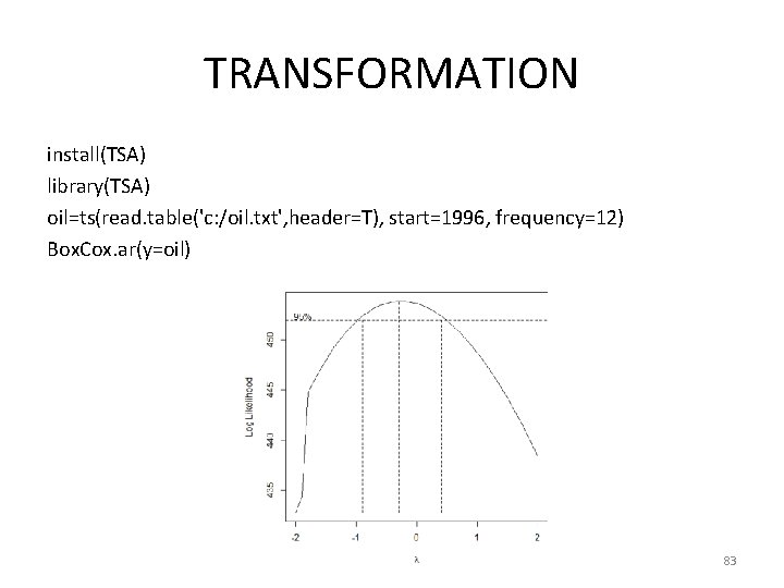 TRANSFORMATION install(TSA) library(TSA) oil=ts(read. table('c: /oil. txt', header=T), start=1996, frequency=12) Box. Cox. ar(y=oil) 83