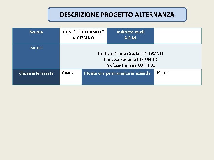 DESCRIZIONE PROGETTO ALTERNANZA Scuola I. T. S. “LUIGI CASALE” VIGEVANO Indirizzo studi A. F.