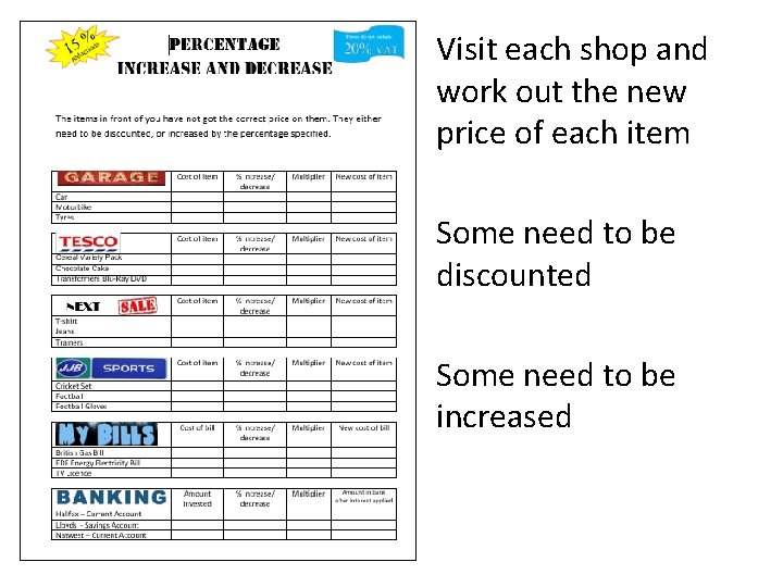 Visit each shop and work out the new price of each item Some need Visit each shop and work out the new price of each item Some need