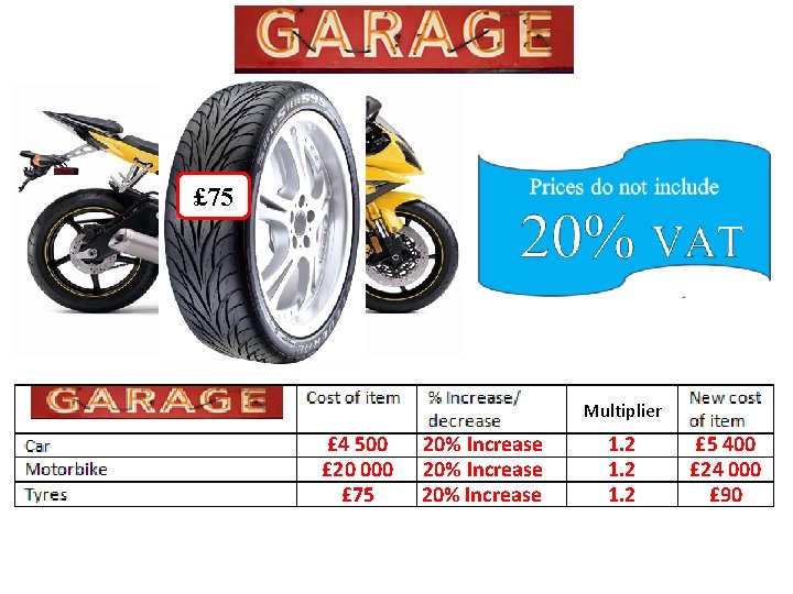 £ 4 500 £ 75 £ 20 000 Multiplier £ 4 500 £ 20 £ 4 500 £ 75 £ 20 000 Multiplier £ 4 500 £ 20