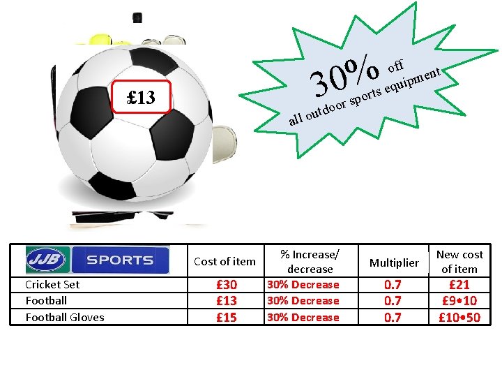 % 0 3 £ 15 o sp r o o utd o l l % 0 3 £ 15 o sp r o o utd o l l