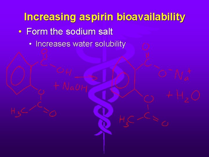 Increasing aspirin bioavailability • Form the sodium salt • Increases water solubility 