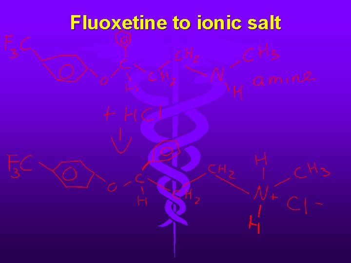 Fluoxetine to ionic salt 