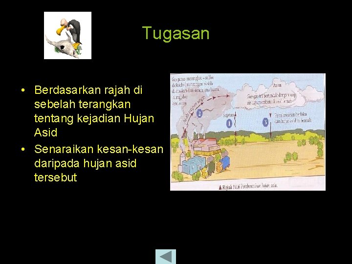 Tugasan • Berdasarkan rajah di sebelah terangkan tentang kejadian Hujan Asid • Senaraikan kesan-kesan