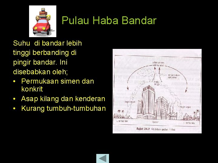 Pulau Haba Bandar Suhu di bandar lebih tinggi berbanding di pingir bandar. Ini disebabkan