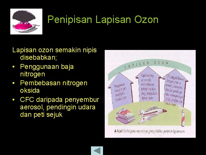 Penipisan Lapisan Ozon Lapisan ozon semakin nipis disebabkan; • Penggunaan baja nitrogen • Pembebasan