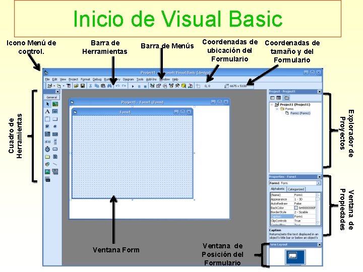 Inicio de Visual Basic Barra de Herramientas Barra de Menús Coordenadas de ubicación del