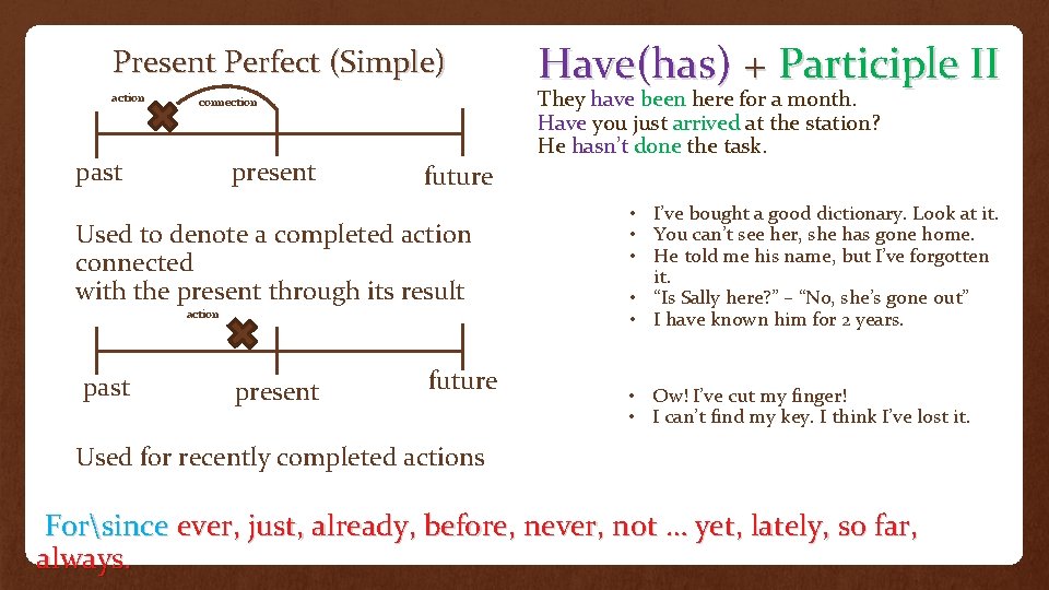 Present Perfect (Simple) action They have been here for a month. Have you just